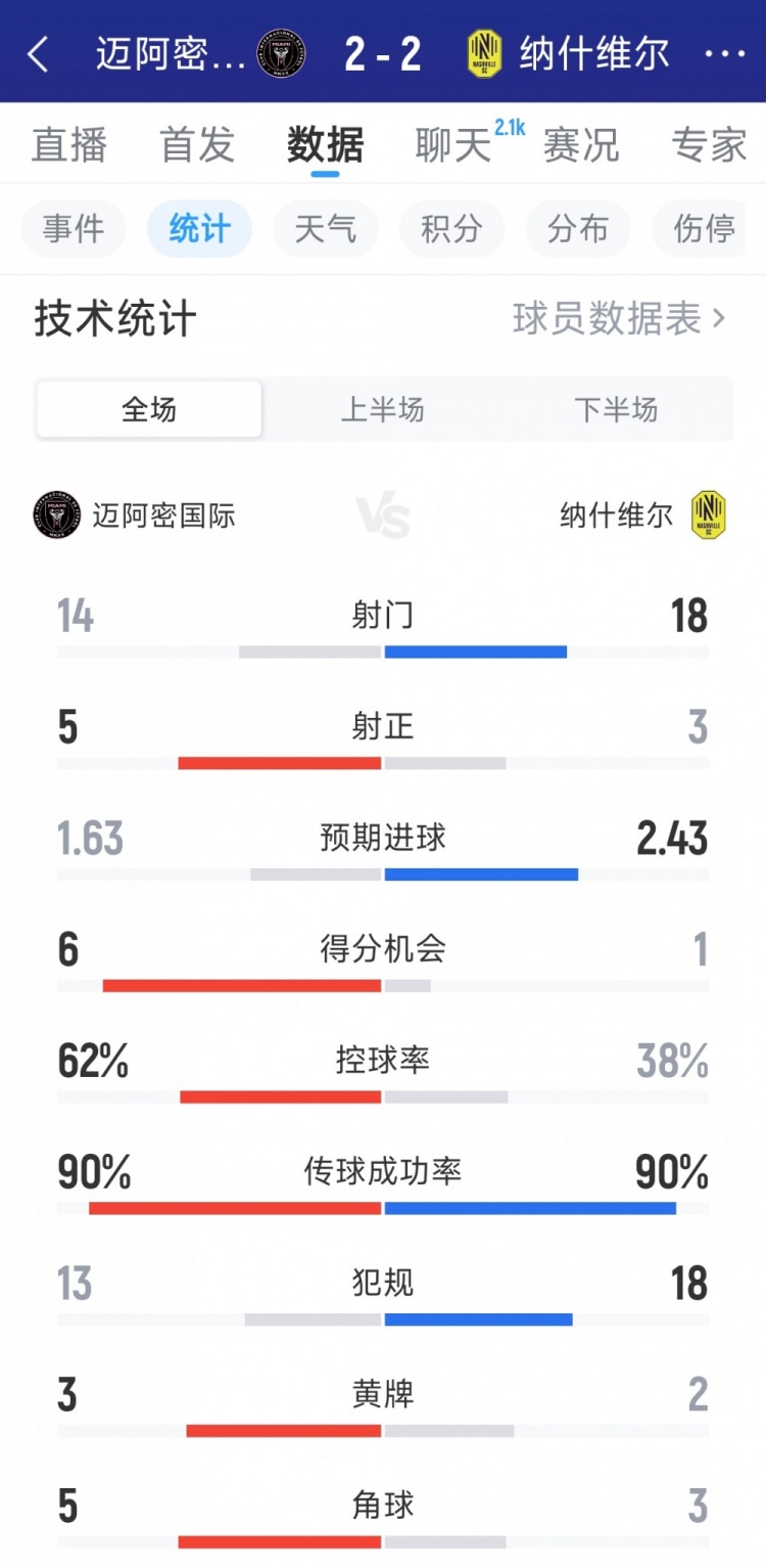 布莱顿U21免费高清直播_布莱顿U21免费观看直播_布莱顿U21高清在线观看