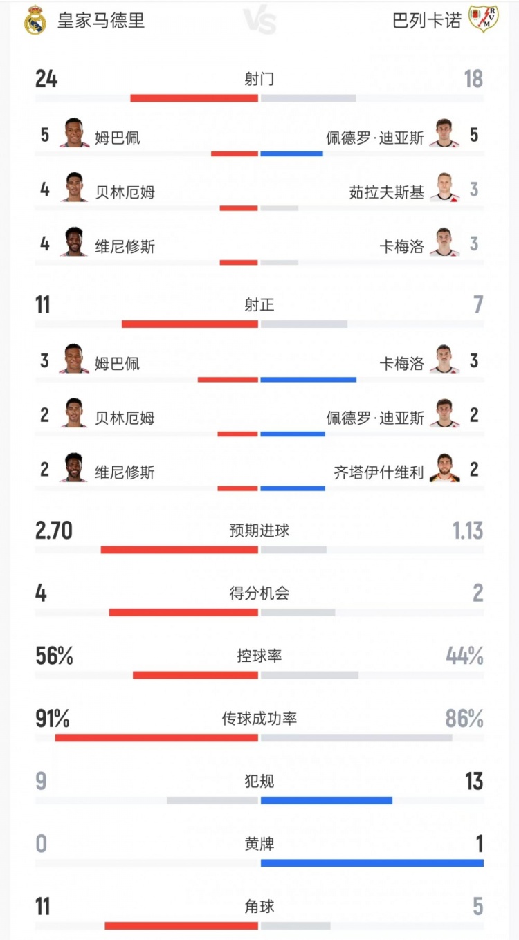 华盛顿神秘人vs芝加哥天空精彩集锦_华盛顿神秘人vs芝加哥天空高清直播在线观看_华盛顿神秘人vs芝加哥天空在线直播 华盛顿神秘人vs芝加哥天空精彩集锦_华盛顿神秘人vs芝加哥天空高清直播在线观看_华盛顿神秘人vs芝加哥天空在线直播