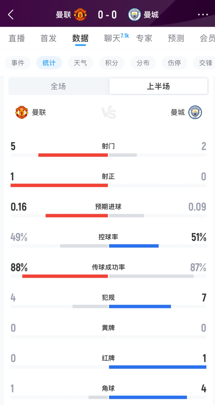 卡迪夫都会大学U19全场录像_卡迪夫都会大学U19直播免费高清直播_卡迪夫都会大学U19直播免费