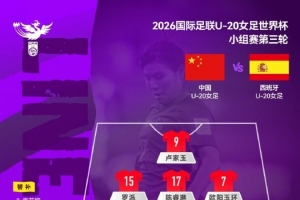热刺U21vs萨格勒布迪纳摩二队高清直播_热刺U21vs萨格勒布迪纳摩二队高清免费观看_热刺U21vs萨格勒布迪纳摩二队视频直播