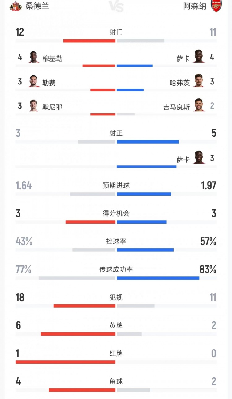 兹林斯基莫斯塔尔U19vs林肯红魔U19今日直播_兹林斯基莫斯塔尔U19vs林肯红魔U19免费高清直播_无插件观看兹林斯基莫斯塔尔U19vs林肯红魔U19直播 兹林斯基莫斯塔尔U19vs林肯红魔U19今日直播_兹林斯基莫斯塔尔U19vs林肯红魔U19免费高清直播_无插件观看兹林斯基莫斯塔尔U19vs林肯红魔U19直播