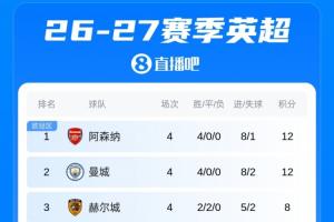 托尔阿库瑞U19直播回放_托尔阿库瑞U19在线观看无插件_托尔阿库瑞U19直播在线观看