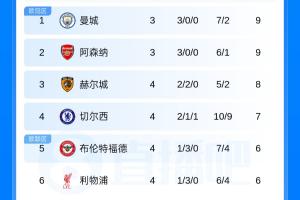卡迪夫都会大学U19vs施特拉森U19全场录像_卡迪夫都会大学U19vs施特拉森U19直播免费高清直播_卡迪夫都会大学U19vs施特拉森U19直播免费 卡迪夫都会大学U19vs施特拉森U19全场录像_卡迪夫都会大学U19vs施特拉森U19直播免费高清直播_卡迪夫都会大学U19vs施特拉森U19直播免费