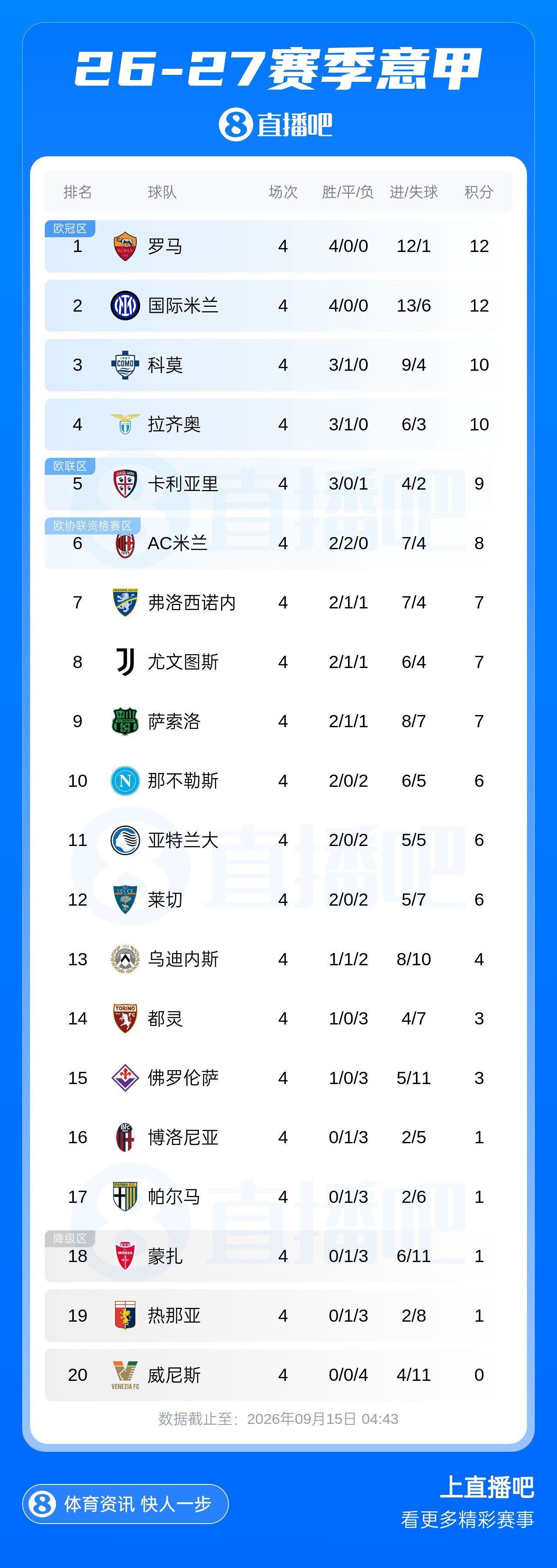 洛杉矶火花vs达拉斯飞翼全场录像_洛杉矶火花vs达拉斯飞翼高清直播_洛杉矶火花vs达拉斯飞翼在线直播 洛杉矶火花vs达拉斯飞翼全场录像_洛杉矶火花vs达拉斯飞翼高清直播_洛杉矶火花vs达拉斯飞翼在线直播