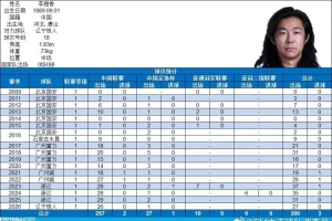 西班牙人直播回放_西班牙人高清免费观看_西班牙人无插件直播