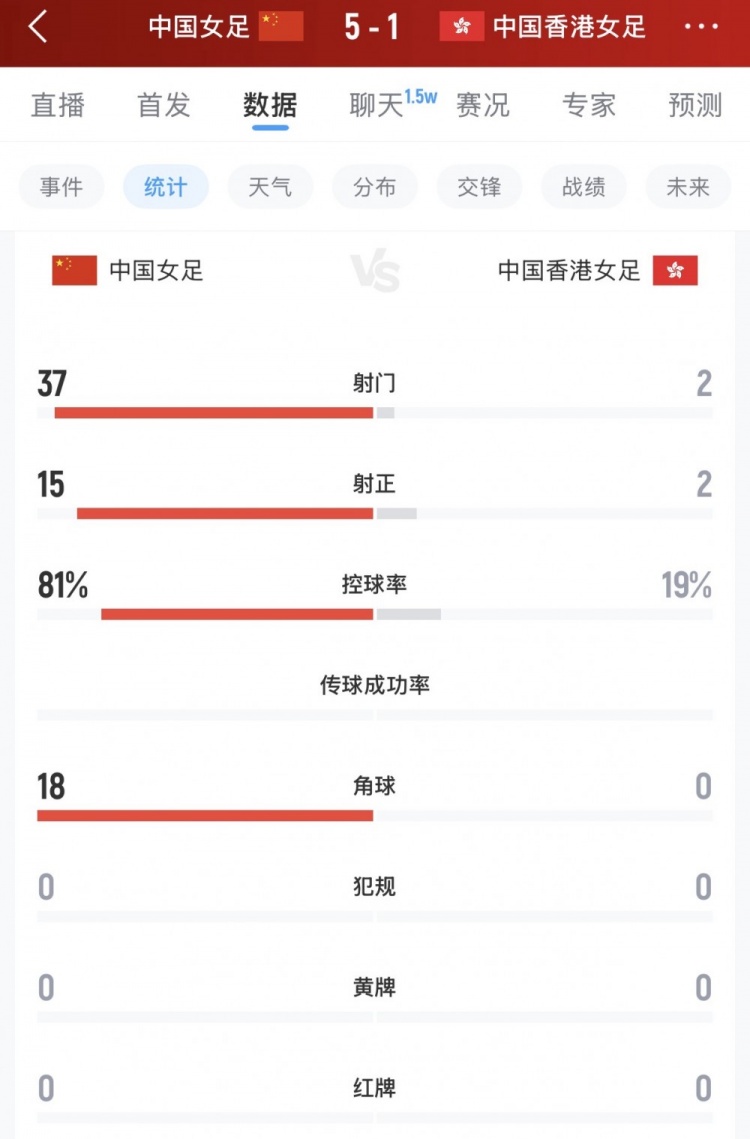 克里夫顿维尔U19高清免费观看_克里夫顿维尔U19全场录像_克里夫顿维尔U19直播免费 克里夫顿维尔U19高清免费观看_克里夫顿维尔U19全场录像_克里夫顿维尔U19直播免费