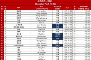 莱万特vs毕尔巴鄂竞技赛程直播_莱万特vs毕尔巴鄂竞技高清直播在线观看_莱万特vs毕尔巴鄂竞技高清直播 莱万特vs毕尔巴鄂竞技赛程直播_莱万特vs毕尔巴鄂竞技高清直播在线观看_莱万特vs毕尔巴鄂竞技高清直播