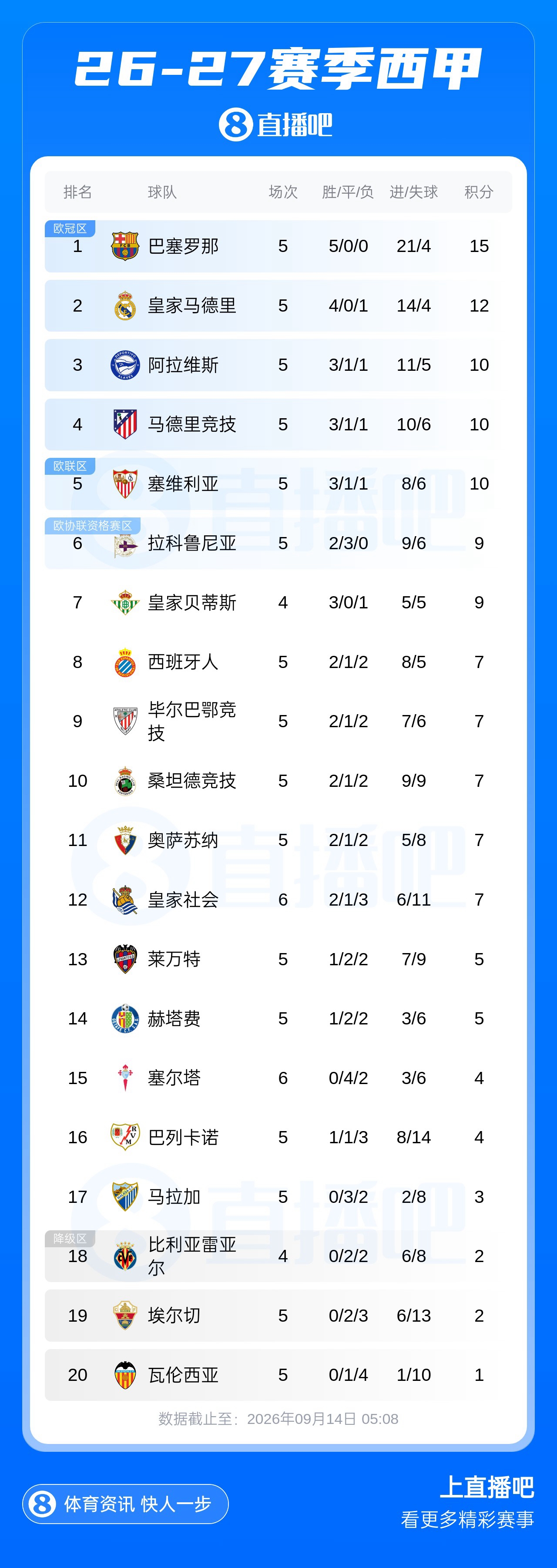克里夫顿维尔U19今日直播_克里夫顿维尔U19全场录像_克里夫顿维尔U19全场录像回放 克里夫顿维尔U19今日直播_克里夫顿维尔U19全场录像_克里夫顿维尔U19全场录像回放