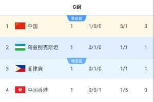 巴利卡尼U19手机直播_巴利卡尼U19高清直播_巴利卡尼U19无插件在线观看 巴利卡尼U19手机直播_巴利卡尼U19高清直播_巴利卡尼U19无插件在线观看