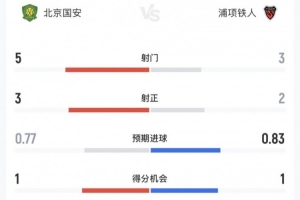巴塞罗那vs桑坦德竞技在线观看_巴塞罗那vs桑坦德竞技直播高清免费观看_巴塞罗那vs桑坦德竞技高清直播 巴塞罗那vs桑坦德竞技在线观看_巴塞罗那vs桑坦德竞技直播高清免费观看_巴塞罗那vs桑坦德竞技高清直播