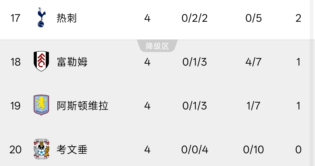 布莱顿U21vs巴黎圣日耳曼U21直播无插件在线观看_布莱顿U21vs巴黎圣日耳曼U21直播无插件_布莱顿U21vs巴黎圣日耳曼U21无插件在线观看 布莱顿U21vs巴黎圣日耳曼U21直播无插件在线观看_布莱顿U21vs巴黎圣日耳曼U21直播无插件_布莱顿U21vs巴黎圣日耳曼U21无插件在线观看