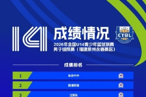 赫塔费赛程直播_赫塔费高清免费直播_赫塔费视频直播 赫塔费赛程直播_赫塔费高清免费直播_赫塔费视频直播