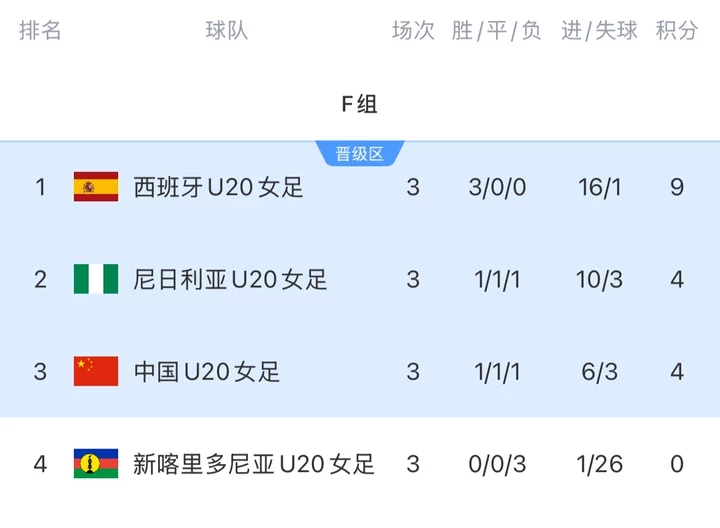兹林斯基莫斯塔尔U19比赛直播_兹林斯基莫斯塔尔U19全场录像_兹林斯基莫斯塔尔U19直播免费