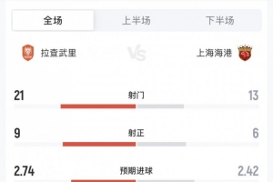 康涅狄格太阳vs亚特兰大梦想直播无插件在线观看_康涅狄格太阳vs亚特兰大梦想直播在线观看_康涅狄格太阳vs亚特兰大梦想无插件直播 康涅狄格太阳vs亚特兰大梦想直播无插件在线观看_康涅狄格太阳vs亚特兰大梦想直播在线观看_康涅狄格太阳vs亚特兰大梦想无插件直播