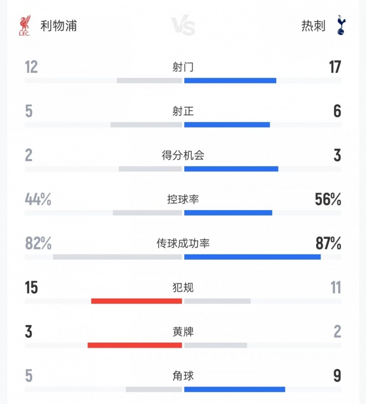 西班牙人vs埃尔切在线视频直播_西班牙人vs埃尔切直播免费高清直播_西班牙人vs埃尔切在线直播 西班牙人vs埃尔切在线视频直播_西班牙人vs埃尔切直播免费高清直播_西班牙人vs埃尔切在线直播