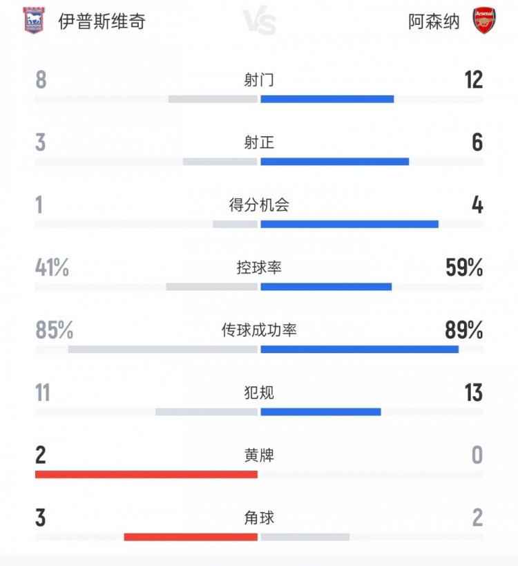 蒙扎vs萨索洛全场录像_蒙扎vs萨索洛直播免费高清直播_蒙扎vs萨索洛直播免费