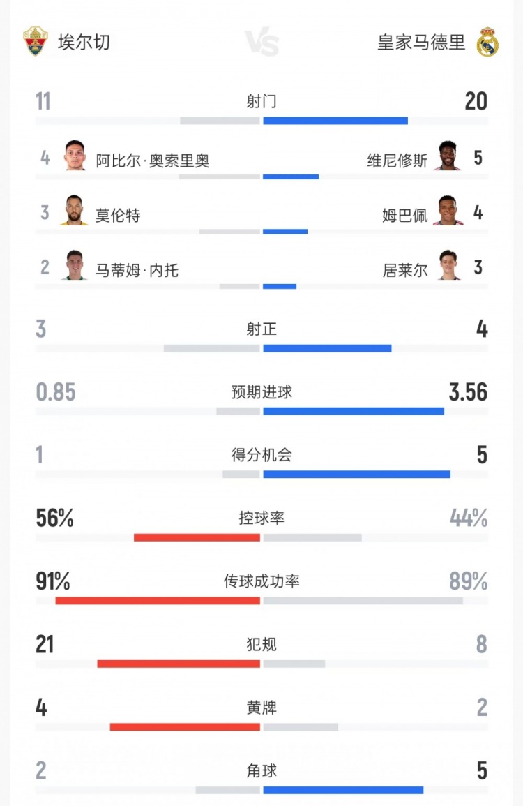 拜仁慕尼黑vs柏林联合精彩集锦_拜仁慕尼黑vs柏林联合直播在线观看_拜仁慕尼黑vs柏林联合在线直播