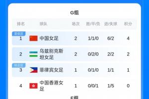 西雅图风暴vs金州女武神无插件观看西雅图风暴vs金州女武神直播_西雅图风暴vs金州女武神免费高清直播_西雅图风暴vs金州女武神视频直播 西雅图风暴vs金州女武神无插件观看西雅图风暴vs金州女武神直播_西雅图风暴vs金州女武神免费高清直播_西雅图风暴vs金州女武神视频直播
